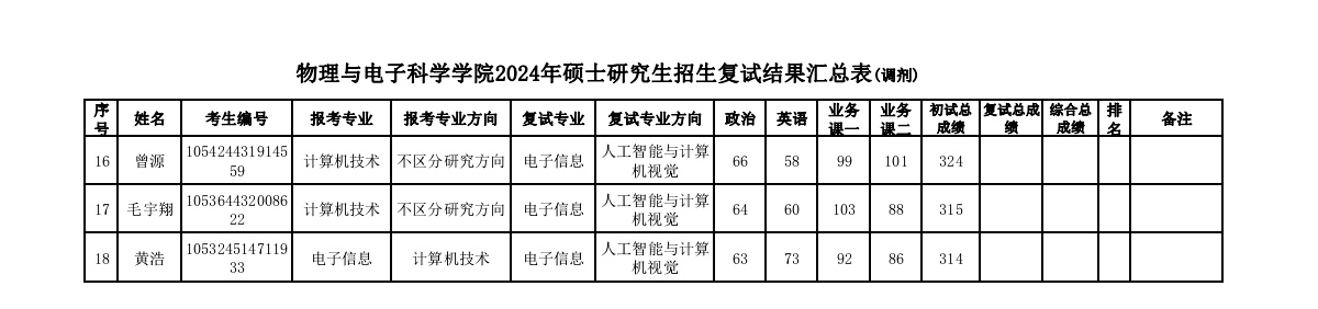 304am永利集团