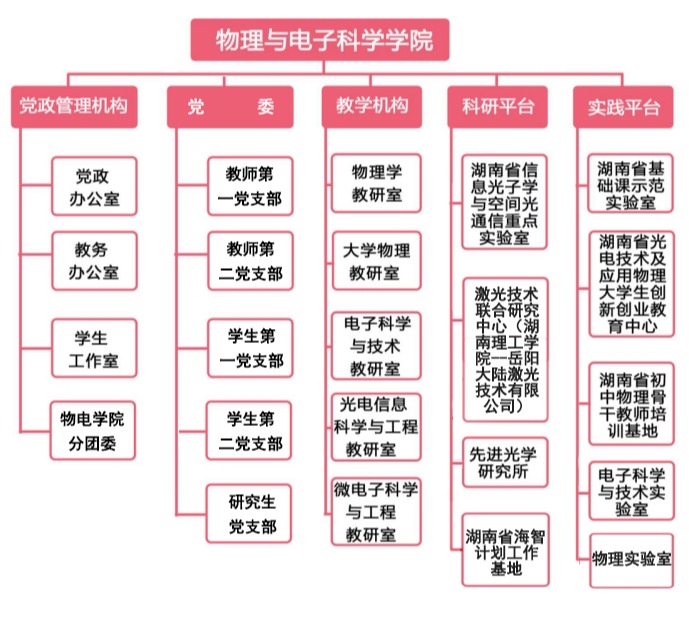 304am永利集团