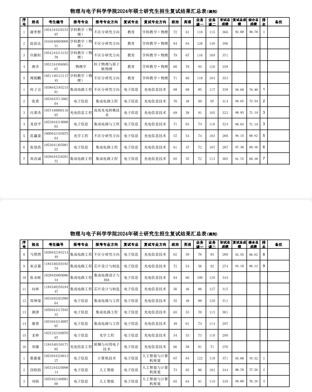 304am永利集团